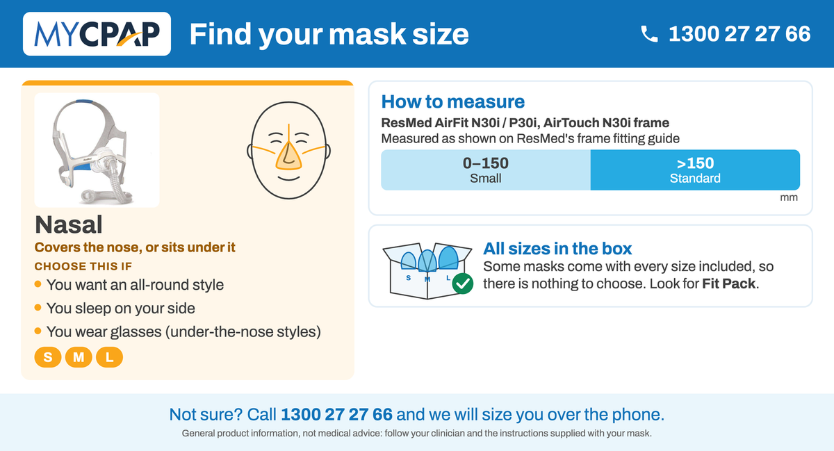 Nasal mask size guide: covers the nose or sits under it, who it suits, sizes S M L, ResMed AirFit N30i / P30i frame 0-150 mm Small, over 150 mm Standard. Not sure? Call 1300 27 27 66.