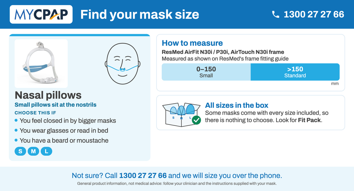 Nasal pillows mask size guide: where pillows sit, who they suit, sizes S M L, ResMed AirFit N30i / P30i frame 0-150 mm Small, over 150 mm Standard. Not sure? Call 1300 27 27 66.