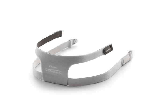 DreamWear Full Face Headgear