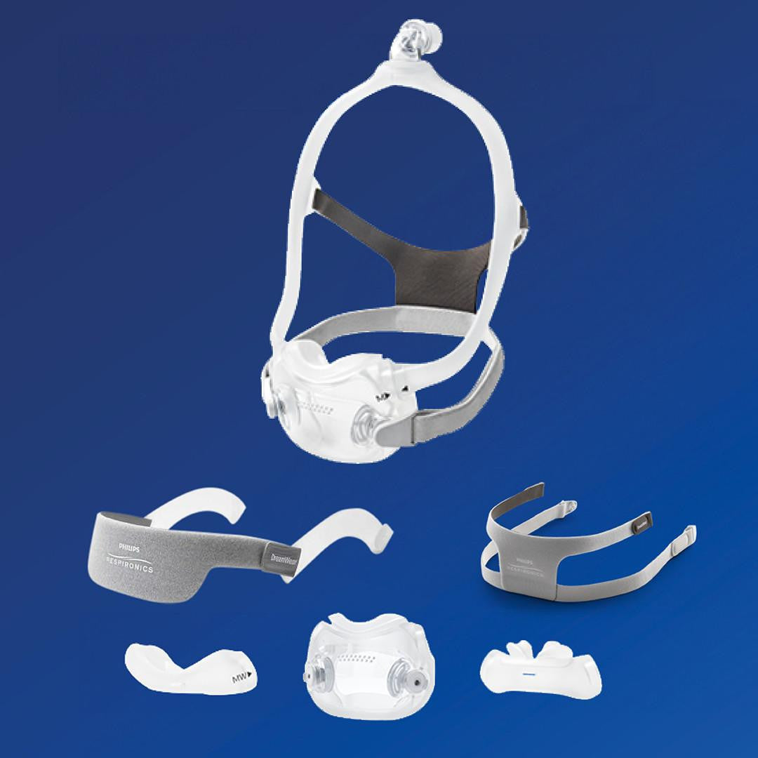 Philips Respironics DreamWear Full Face Mask, complete mask set with headgear, cushion, frame, and head strap components displayed against a blue background.