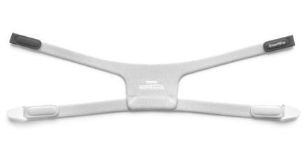 Philips Respironics DreamWisp Headgear, adjustable CPAP headgear with soft straps for comfortable sleep therapy.
